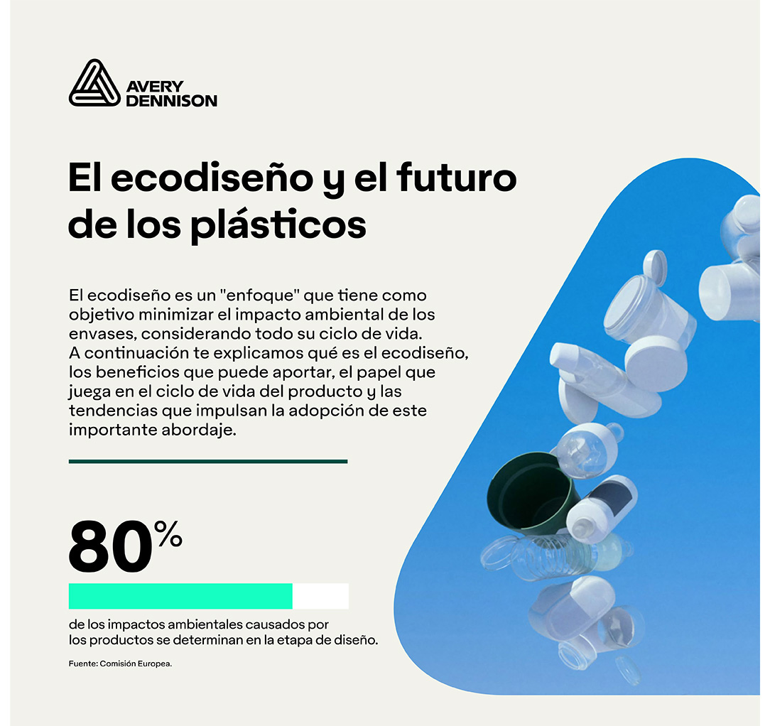 ecodiseño